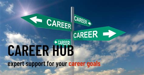 Careers HUB .